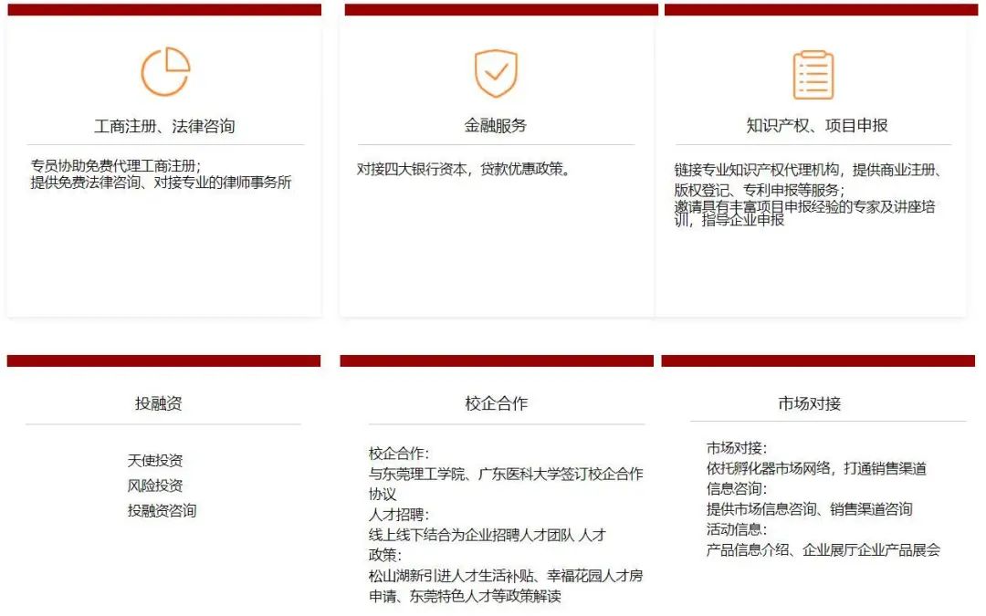 部分孵化服务